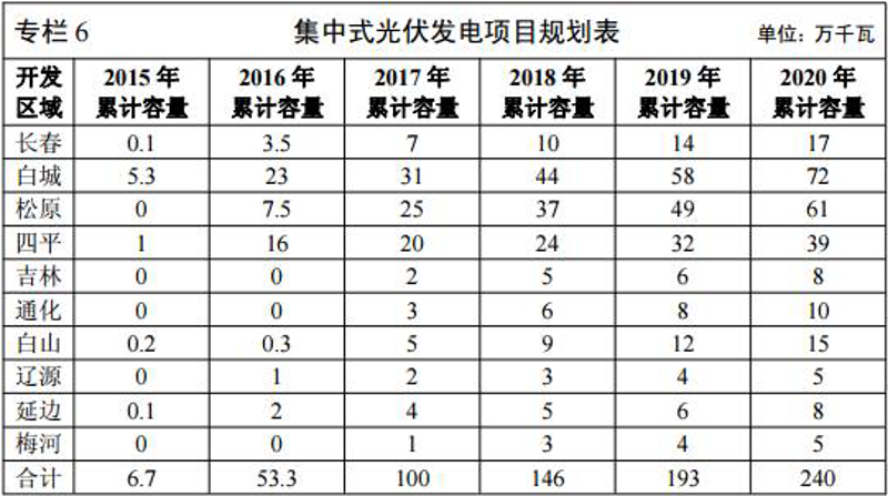 延边牧业：引领绿色畜牧产业的新趋势